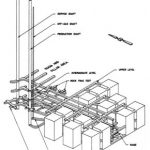 occidental off-gas shaft