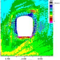 output from UDEC software showing evaluation of rock bolting in a storage cavern